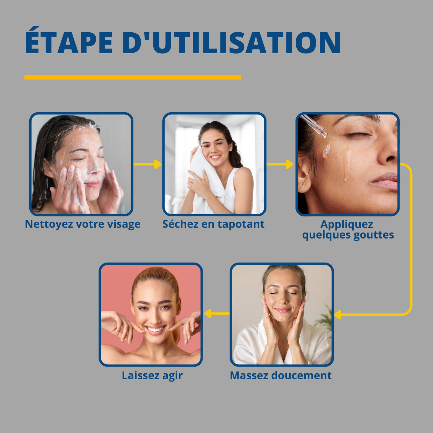 SÉRUM RÉGÉNÉRANT FOREVER Forever Living Products
