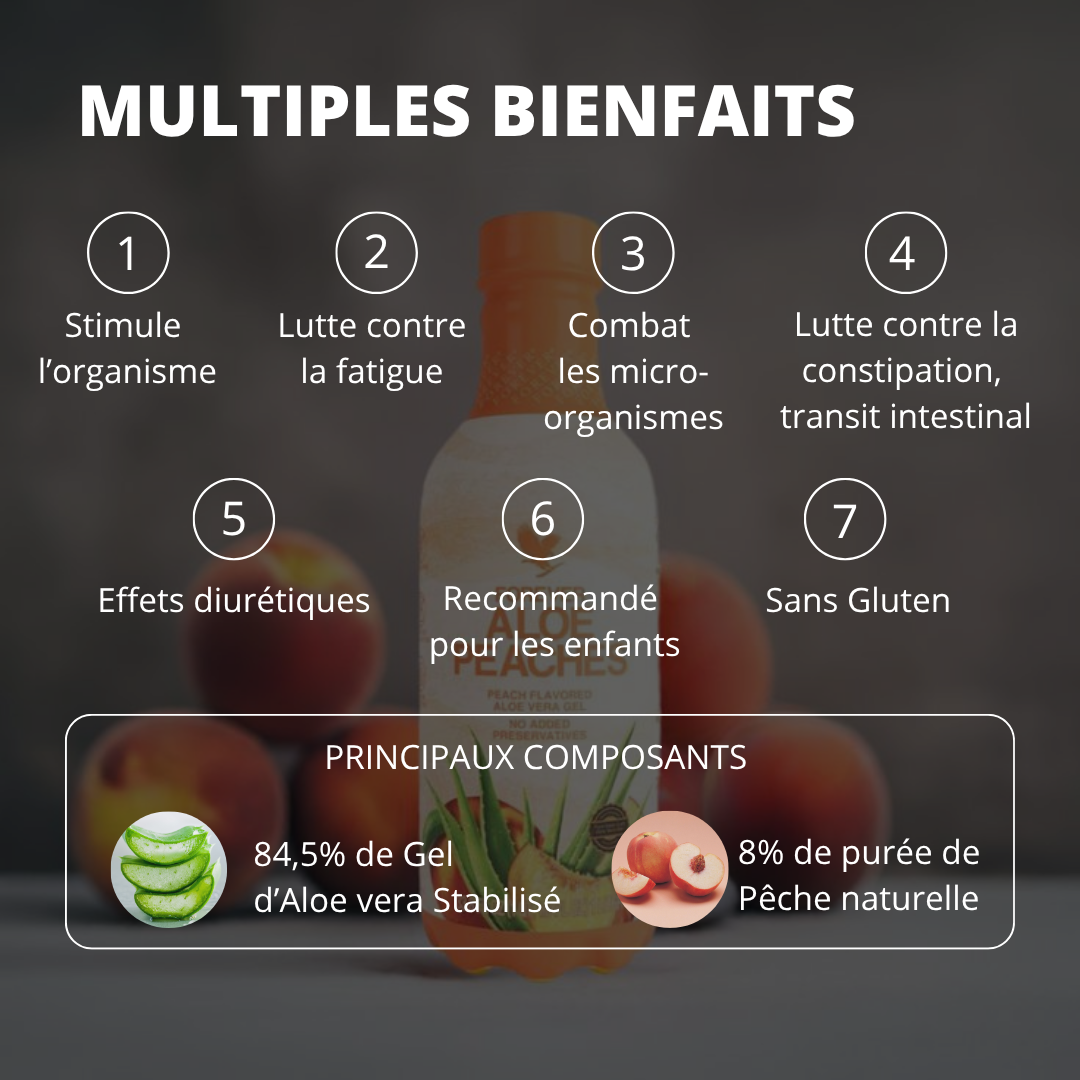 Forever Cœur d'Aloès™ – La Douceur Fruitée au Service de Votre Tonus Forever Living Products