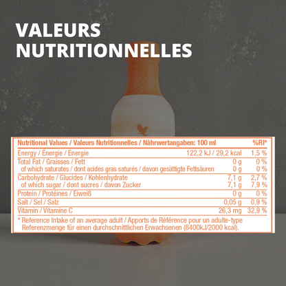 Forever Cœur d'Aloès™ – La Douceur Fruitée au Service de Votre Tonus Forever Living Products