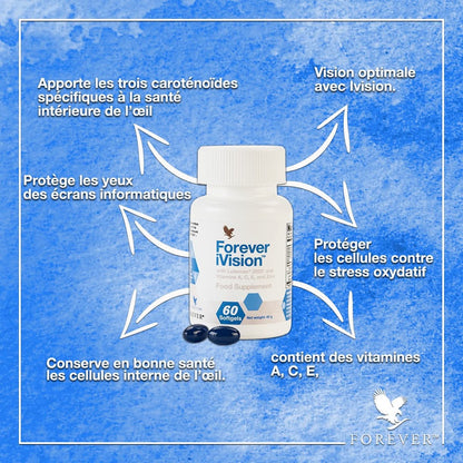 FOREVER IVISION