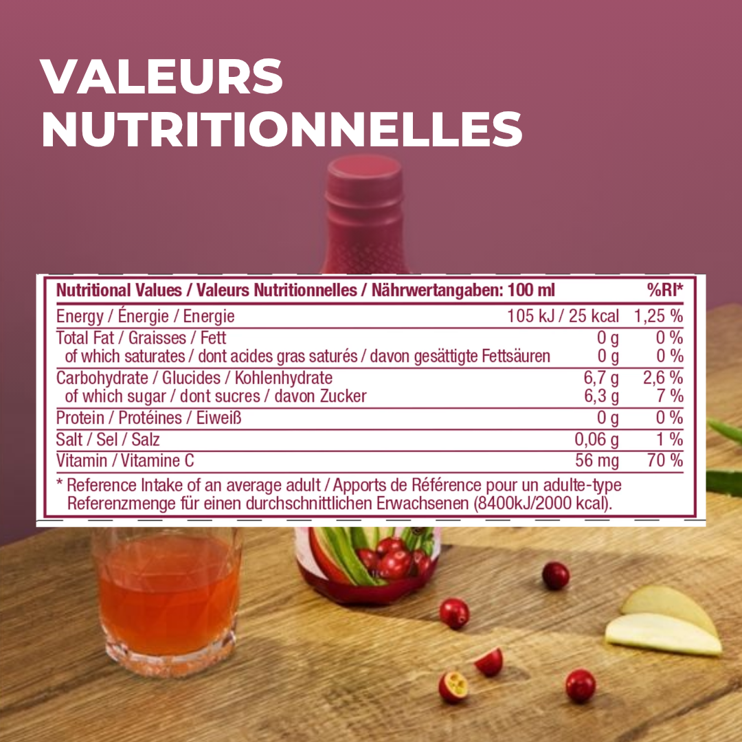 FOREVER BERRY NECTAR