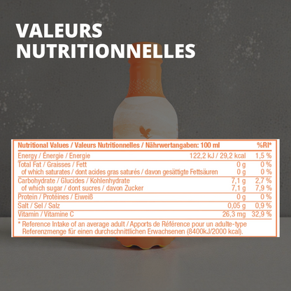 FOREVER CŒUR D’ALOÈS