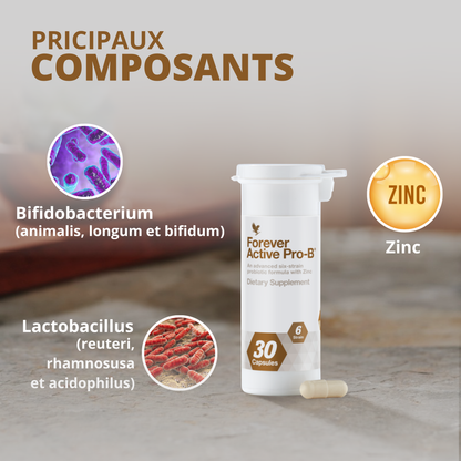 FOREVER ACTIVE PRO-B