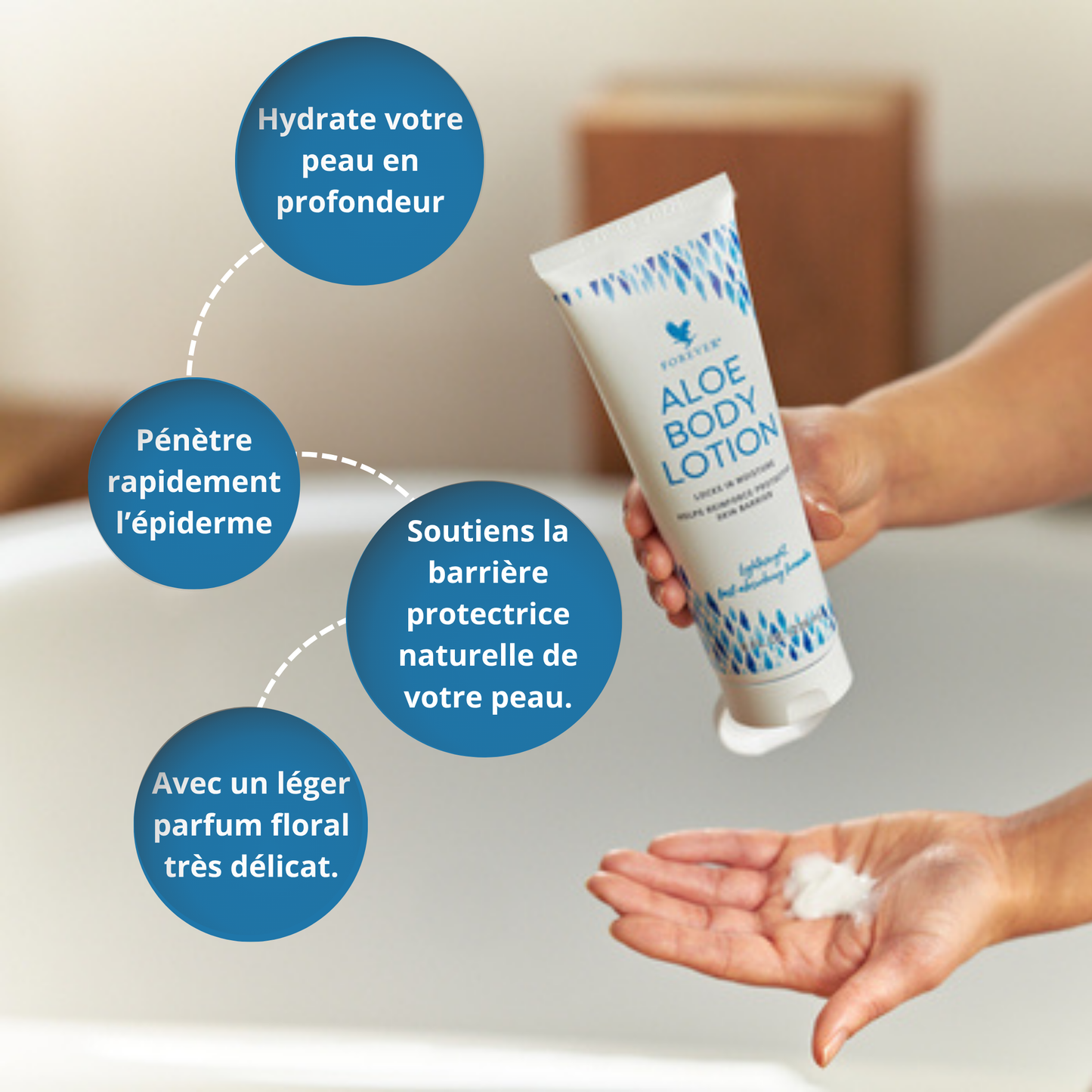 FOREVER ALOE BODY LOTION