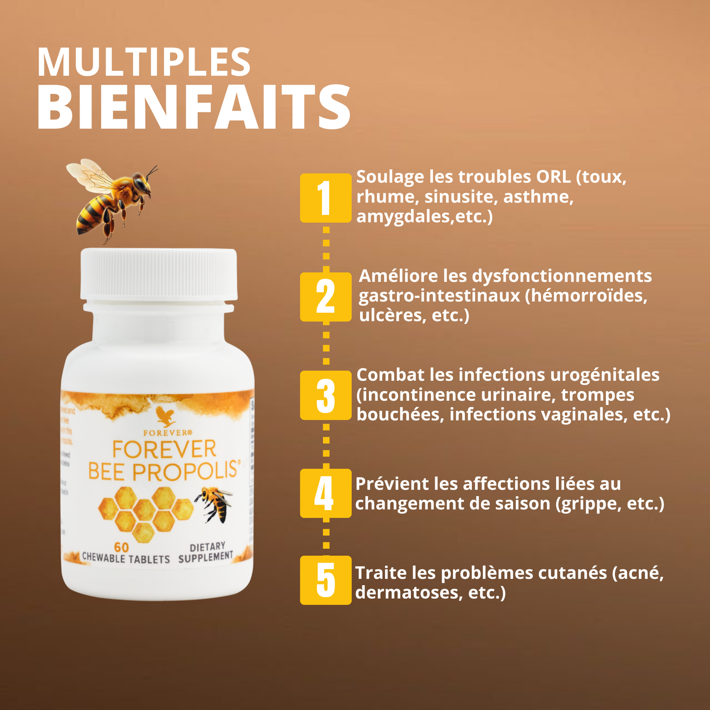 LE FOREVER BEE PROPOLIS